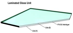 Laminated Glass